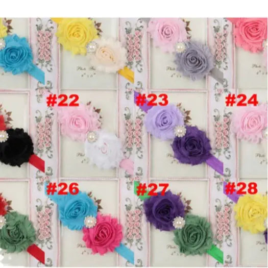 Popular Children's Headband with Pearl and Floral Design