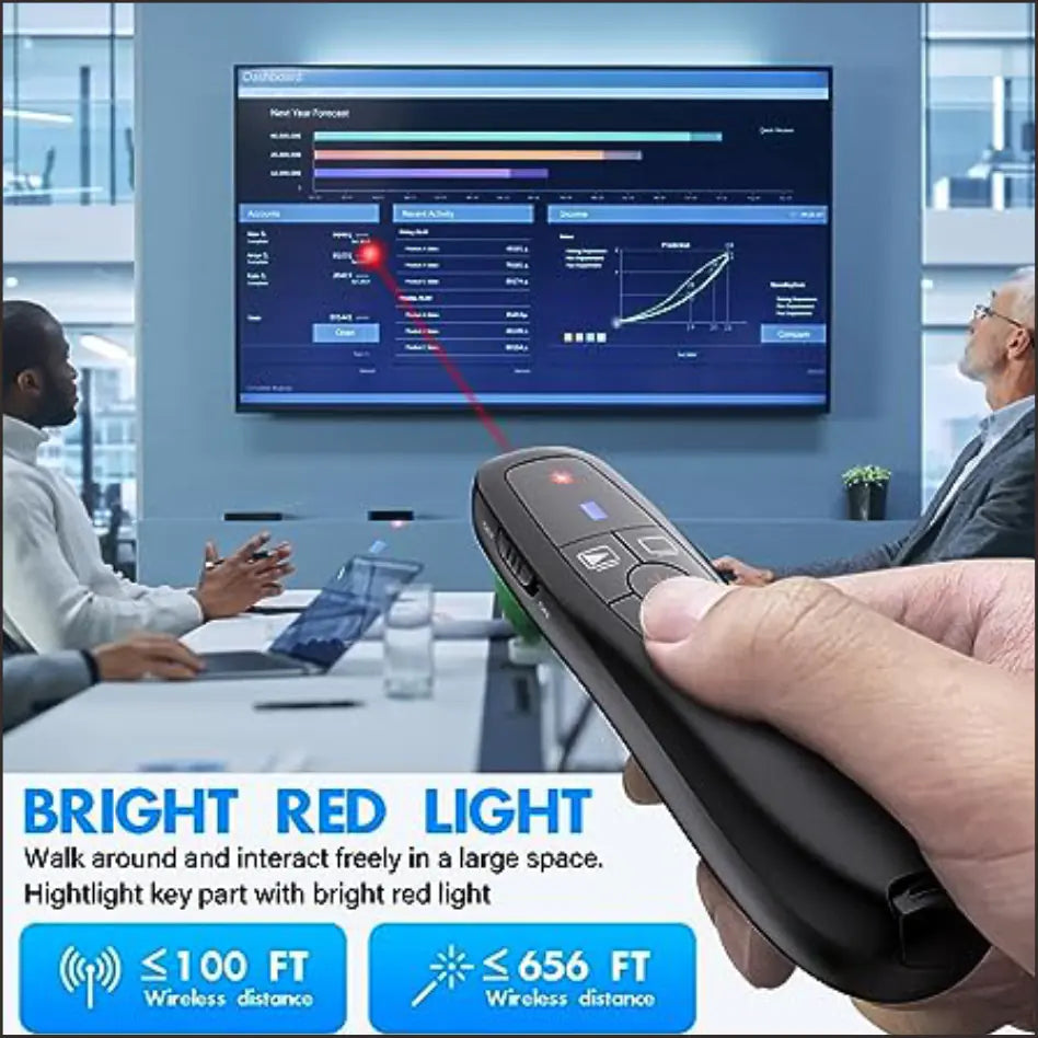 New R400 Presentation Remote for Teaching and Meetings