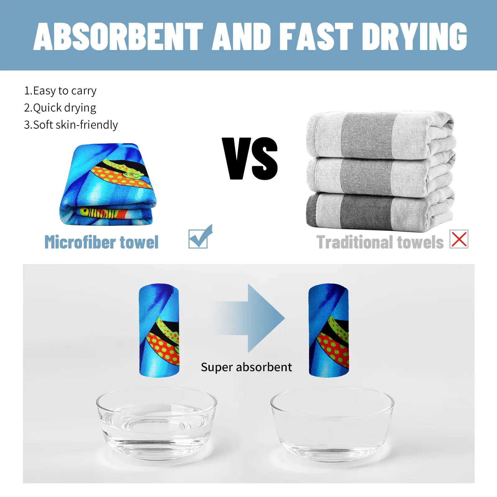 Blue Whale and Yellow Fish Oversized Quick Dry Towel