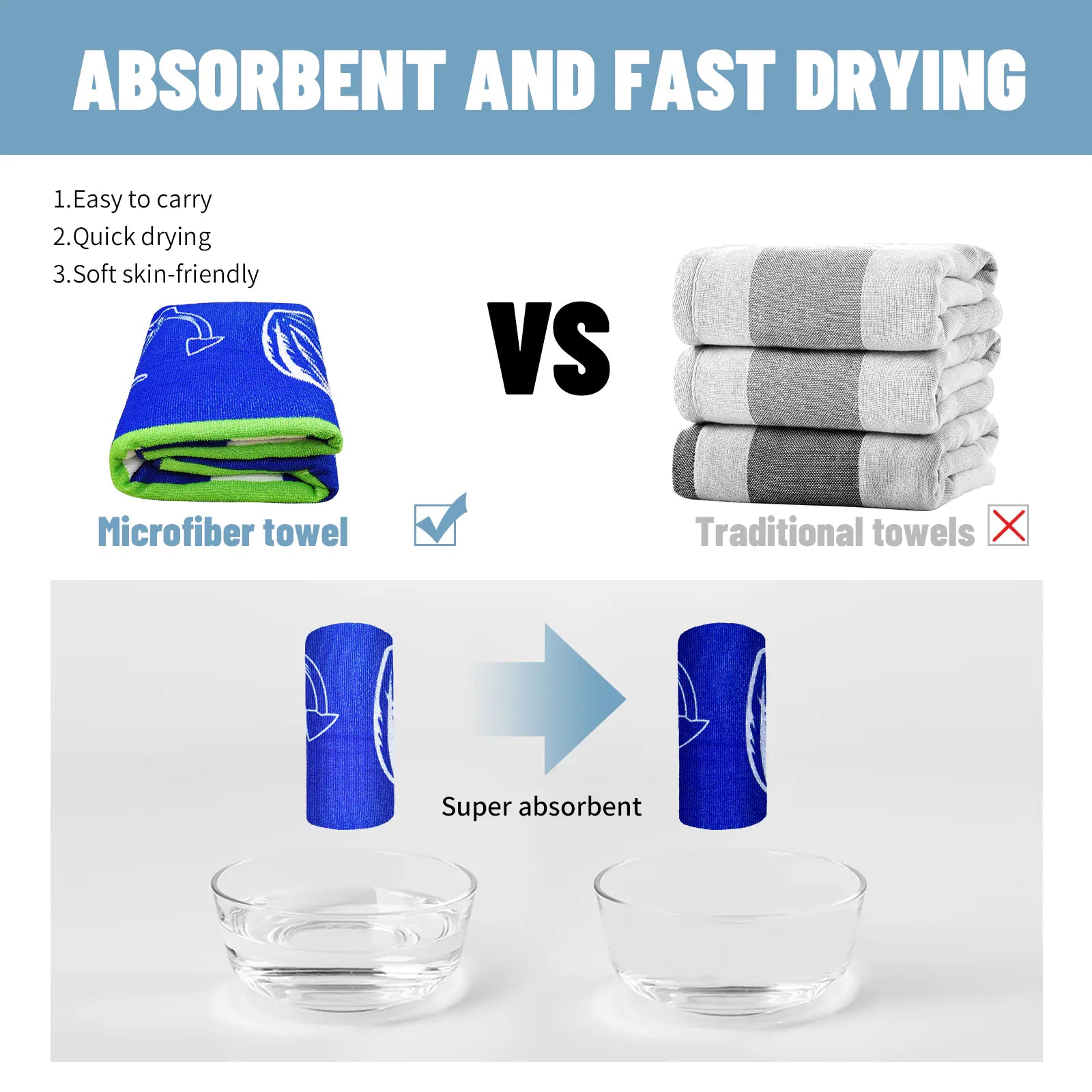 Blue and White Striped Stars Quick-Drying Beach Towel