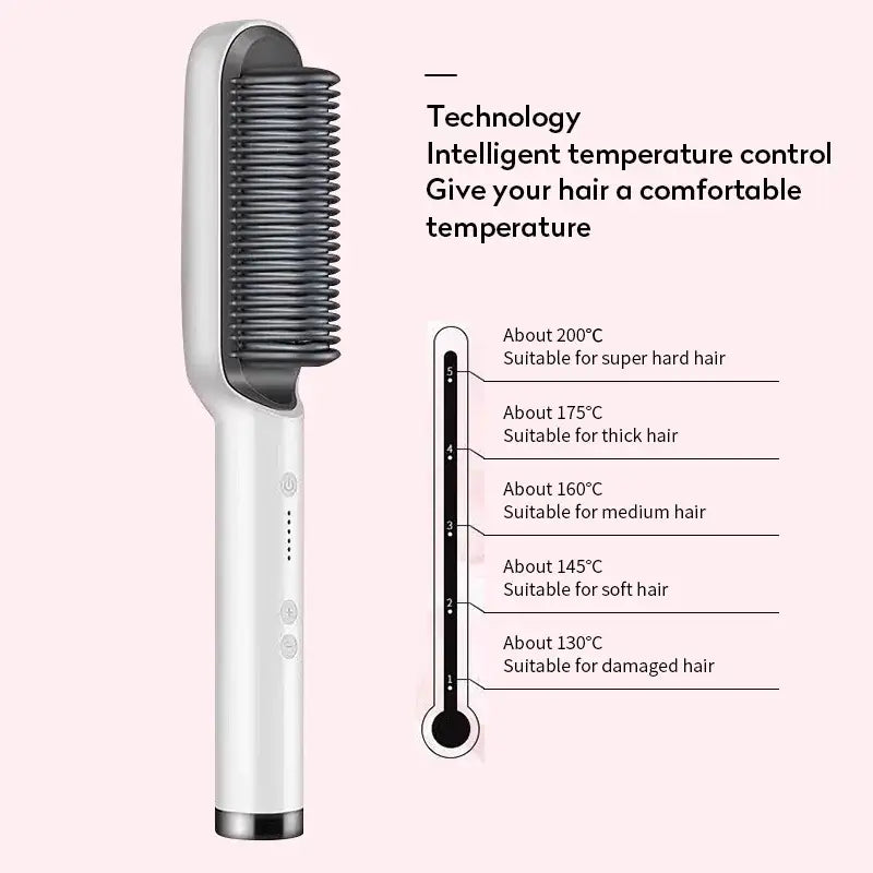 2-in-1 Electric Hair Straightener & Curling Brush