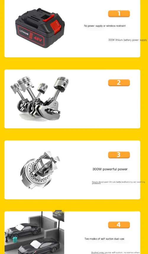 Portable Wireless High-Pressure Car Wash Gun