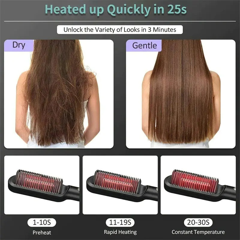 2-in-1 Electric Hair Straightener & Curling Brush