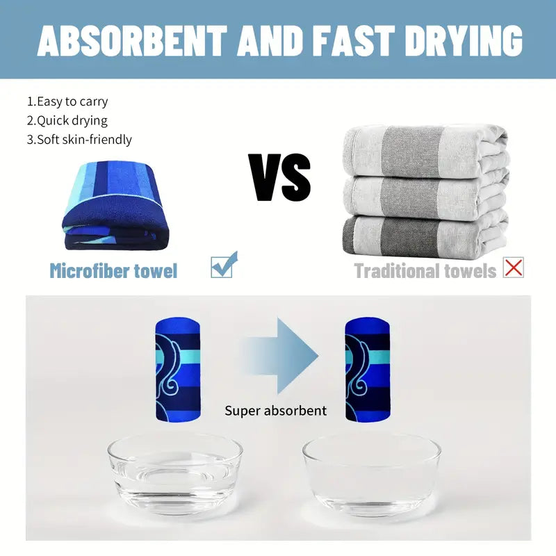 Blue Dolphin Microfiber Beach Towel - Oversized 55"x27.5"