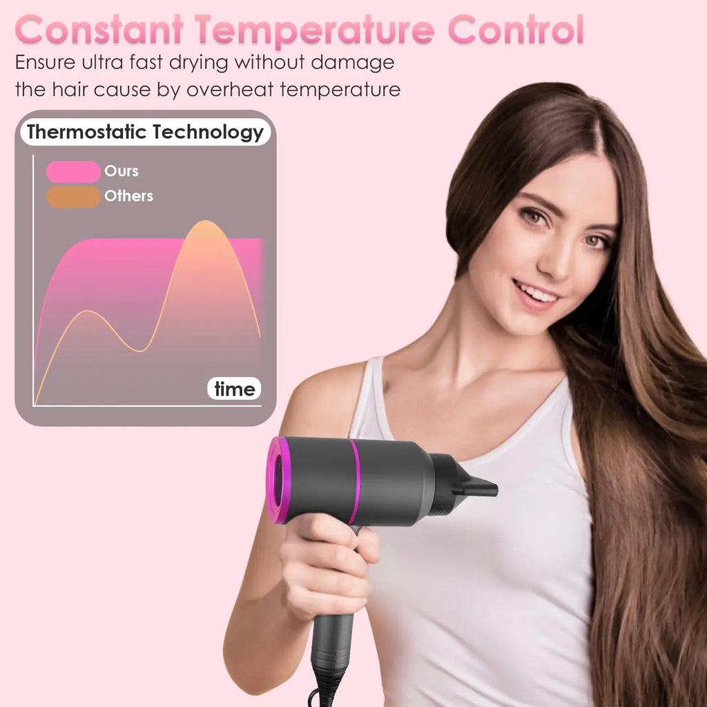 1800W Compact Hair Dryer with Diffuser