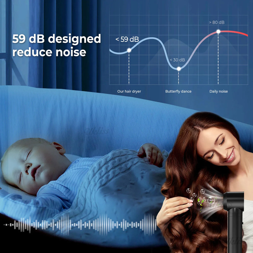 6 in 1 High-Speed Brushless Hair Dryer with Alternating Hot & Cold Air