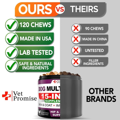 Dog Multivitamin Chewable with Glucosamine   Dog Vitamins and