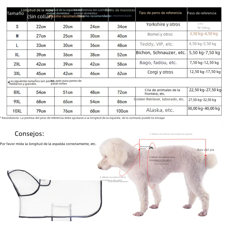 Dog Raincoat for Small Breeds - In Stock