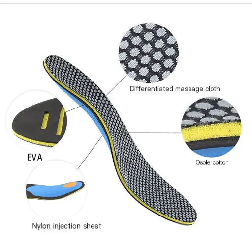 Arch Support Insoles for Flat Feet - Unisex Sports Use