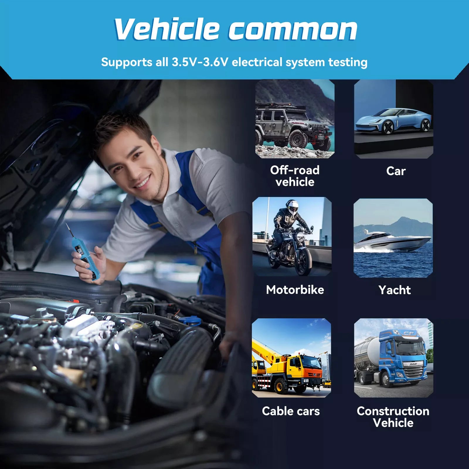 3.5-36V Digital Automotive Car Power Circuit Electrical Tester Probe Test Light