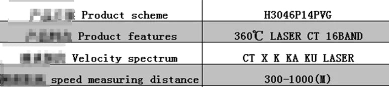 Laser Radar Detector - Full Frequency for Vehicles (One)
