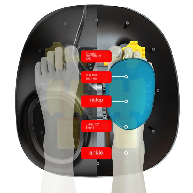 Home Therapy Roller Foot Massager with Air Cushion