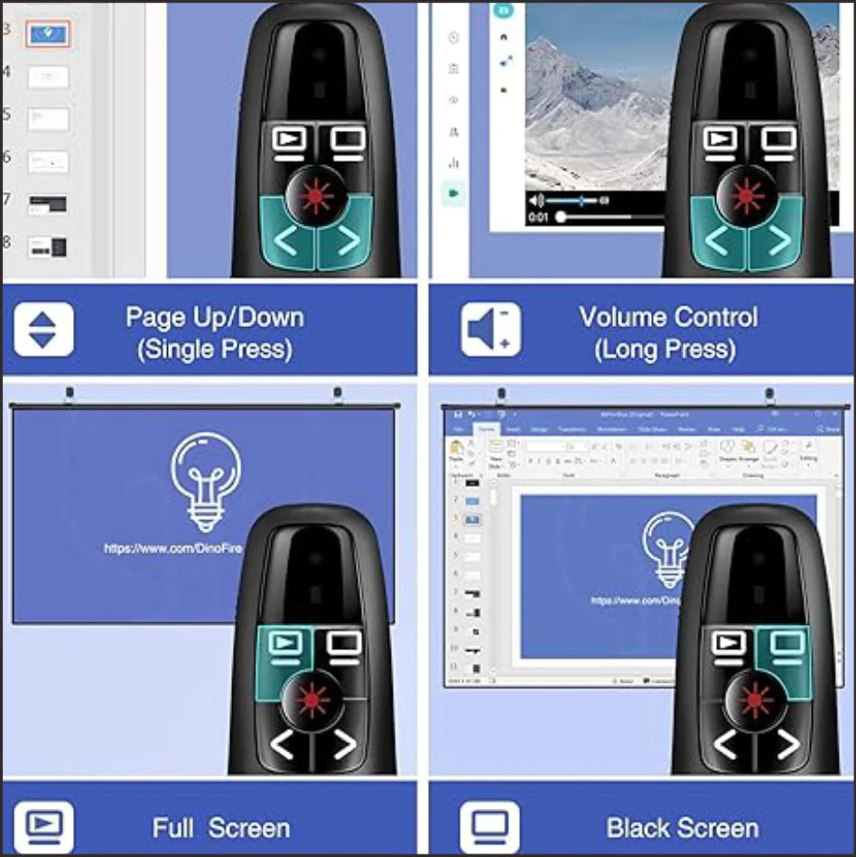New R400 Presentation Remote for Teaching and Meetings